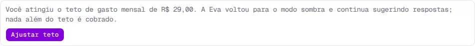 Aviso Você atingiu o teto de gasto mensal de R$ 29,00, com o botão Ajustar teto.