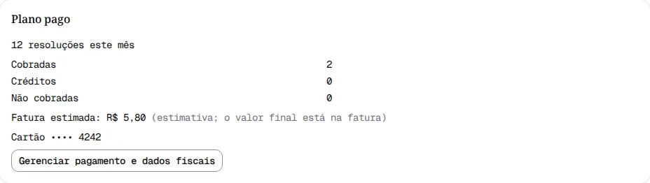 Cartão Plano pago com 12 resoluções no mês, 2 cobradas, fatura estimada de R$ 5,80 e o cartão final 4242.