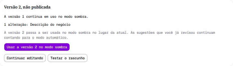 Bloco Versão 2, não publicada, com a versão em uso, o resumo da alteração e os botões Usar a versão 2 no modo sombra, Continuar editando e Testar o rascunho.