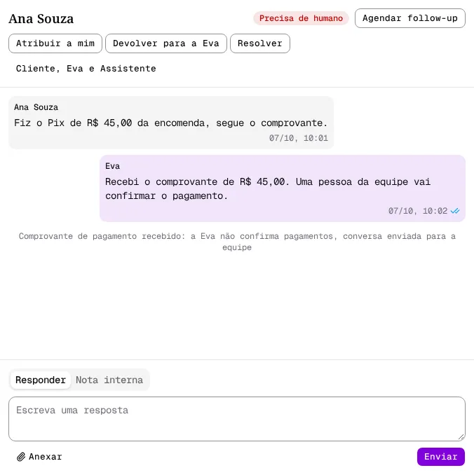 Conversa com o comprovante do cliente, a resposta da Eva e a linha Comprovante de pagamento recebido.