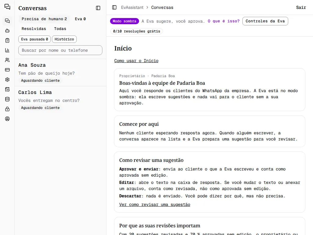 Conversas com a lista de conversas à esquerda, com Ana Souza e Carlos Lima, e o Início à direita.