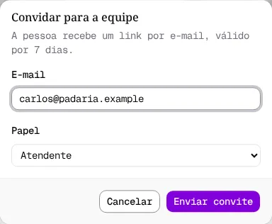 Janela Convidar para a equipe com os campos E-mail e Papel.