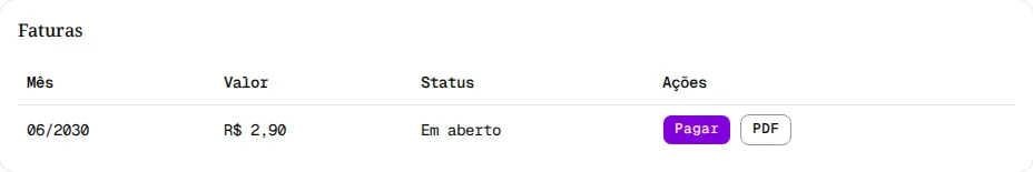 Cartão Faturas com uma fatura do mês 06/2030 de R$ 2,90, com status Em aberto e os botões Pagar e PDF.