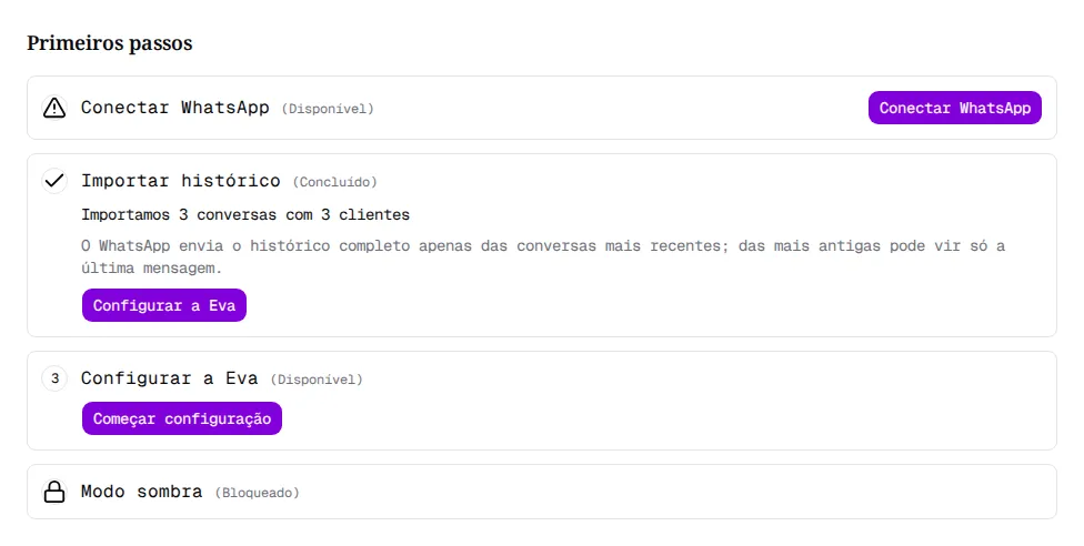 Lista Primeiros passos depois de uma queda: Conectar WhatsApp volta a disponível com um ícone de alerta e as outras etapas seguem como estavam.