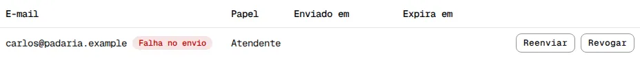 Lista Convites pendentes com a marca Falha no envio ao lado do e-mail.