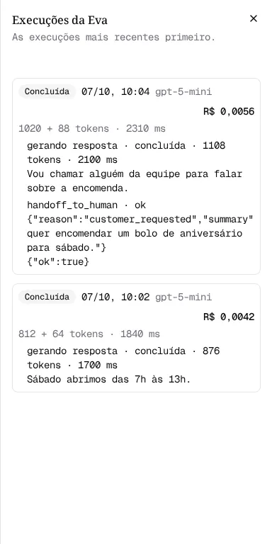 Janela Execuções da Eva com duas execuções concluídas, o custo de cada uma, as etapas e a ferramenta handoff_to_human.